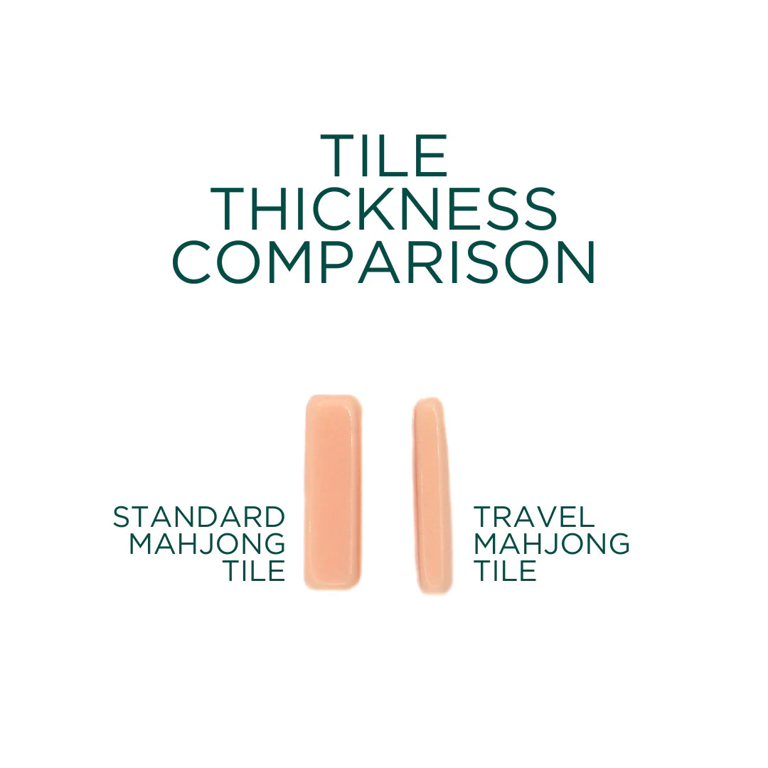Travel Island Mahjong Tile Set