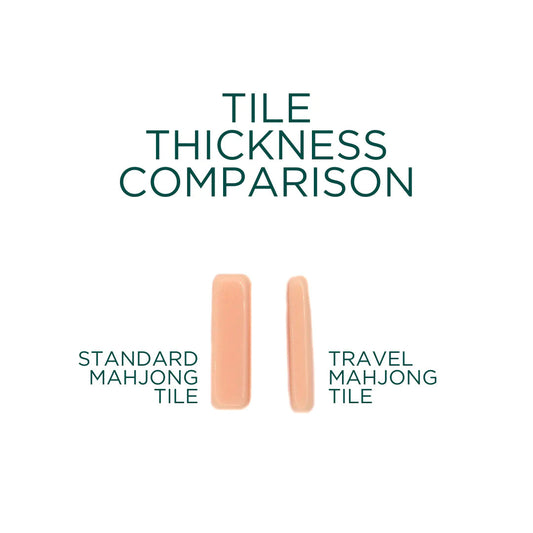 Travel Island Mahjong Tile Set
