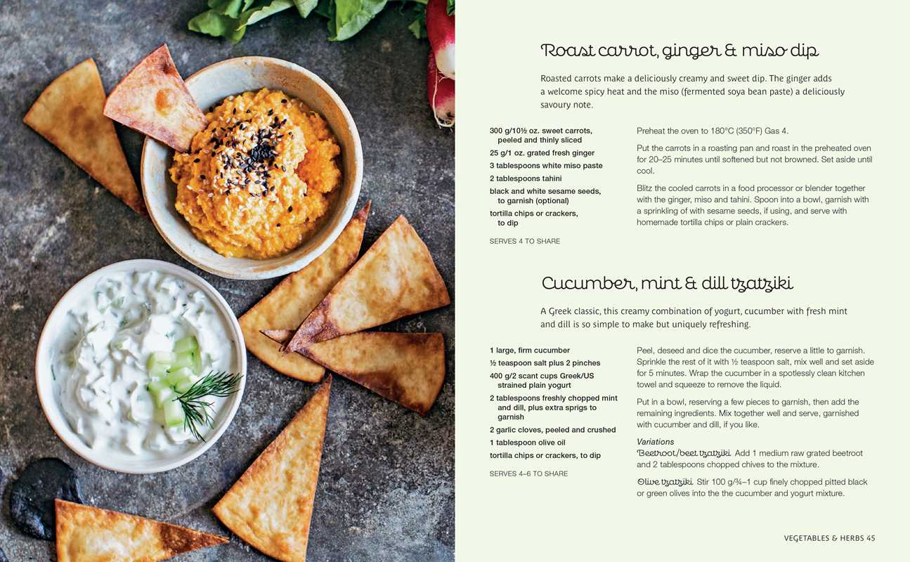 Let's Get dipping! by Ryland Peters & Small: Hardcover; 144 pages / English